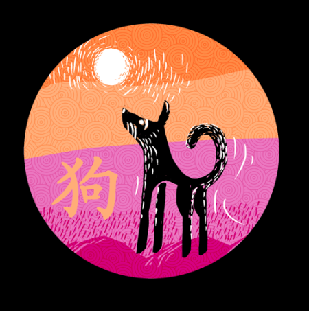 horoskop chiński 2026